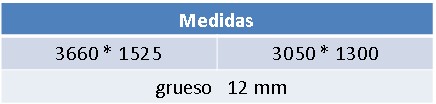 medidas de tableros compacto hpl
